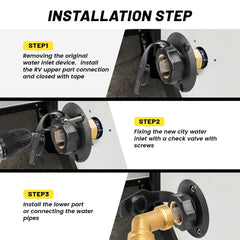 Simple installation steps for Oyviny RV City Water Inlet