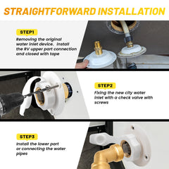 Oyviny RV city water inlet sealing tape ensures a tight seal.