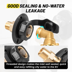 Sealant tape included with Oyviny RV water inlet kit