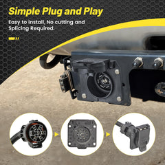 Oyviny spring-loaded dust cover protecting connection points