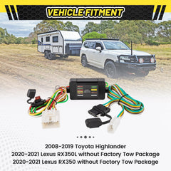 Oyviny taillight converter protects trailer signals for safer towing.