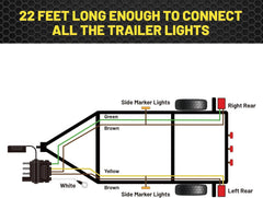 Trailer installation example shows compatibility with industry-standard 4-way flat sockets