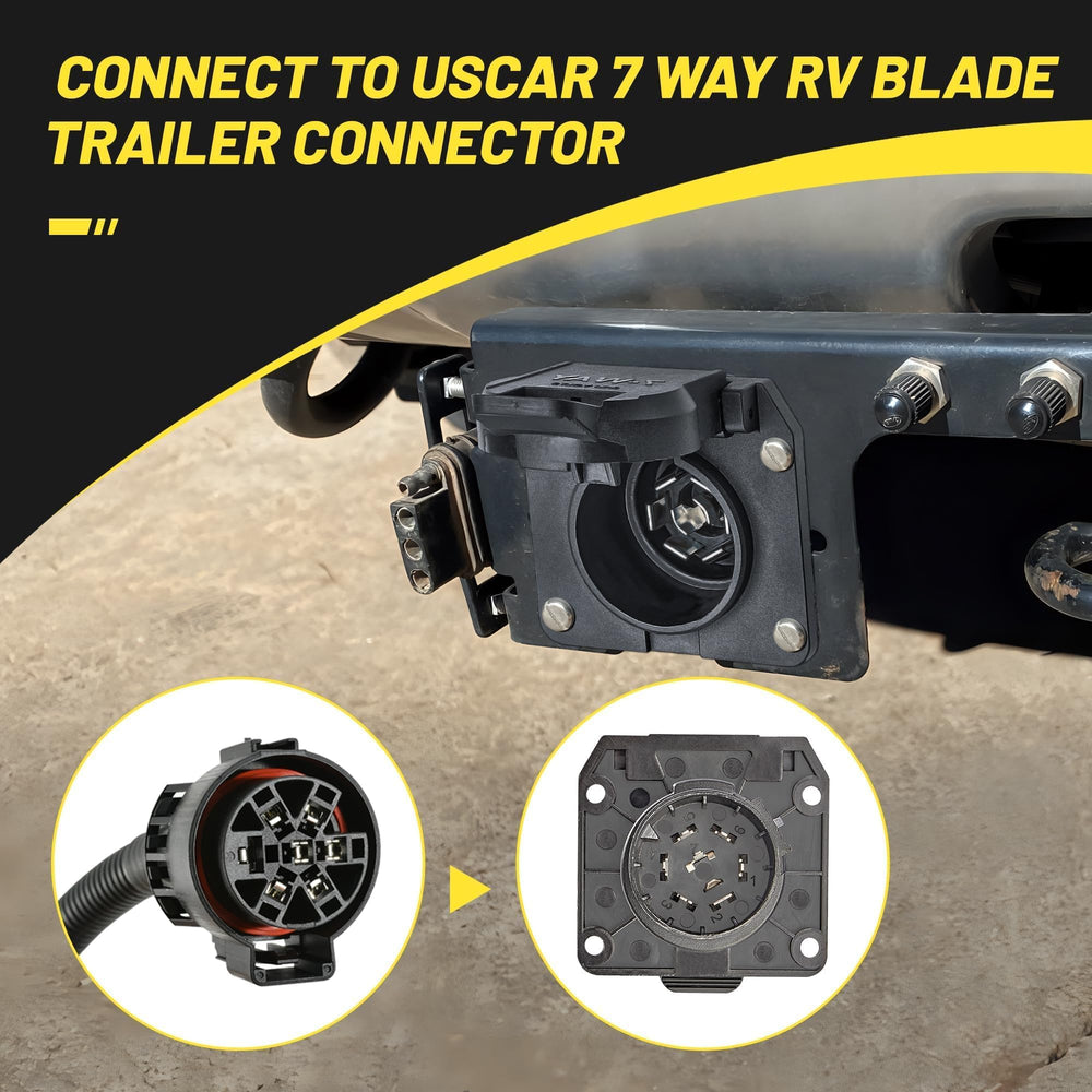 Oyviny USCAR 7-Pin back view connects to trailer plug