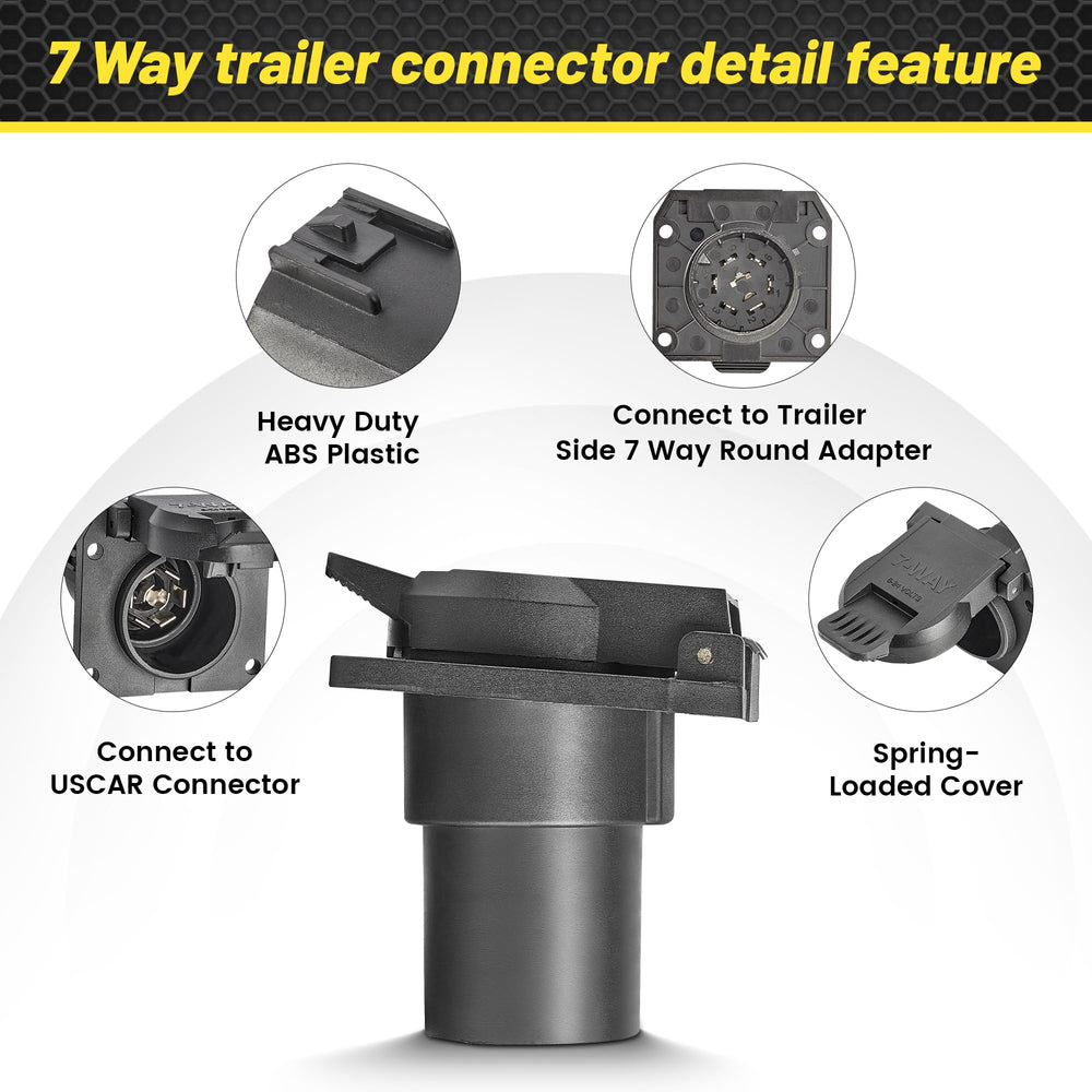 Oyviny USCAR 7-pin connector side-mount with bracket alignment for easy installation