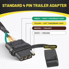 Oyviny USCAR 7-pin to 4-pin durable wiring uses 16 AWG copper for better conductivity.