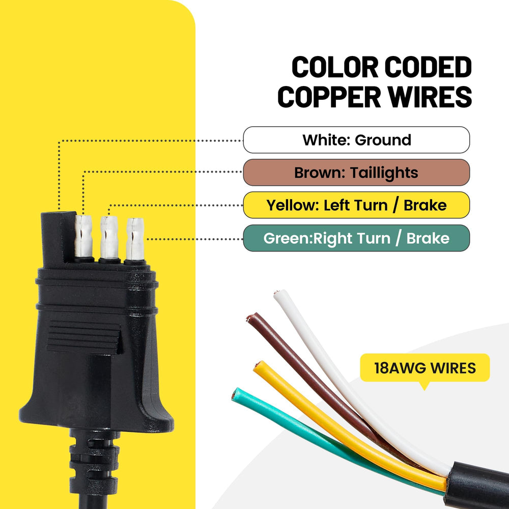 Oyviny weather-resistant design protects inner conductors from moisture and wear.