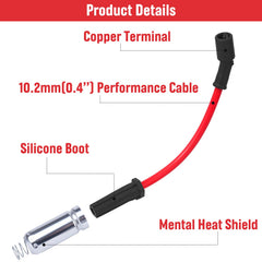 Ozikutech spark plug wires 8-pack cable detail with low-resistance conductors