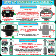 OZISENS corrosion-resistant hub coating extends service life in harsh conditions