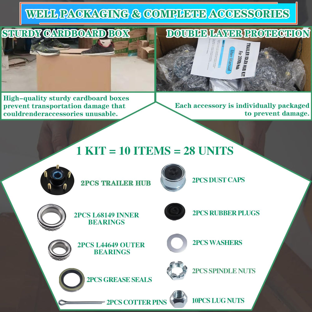 OZISENS packaging keeps components protected during shipping and handling