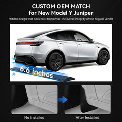 OZPYKAE install tools included simplify snapping flaps into place.