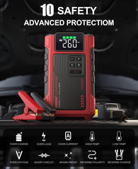 Pabulum 4500A smart jumper cables for quick, safe connections.