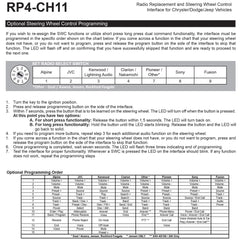 PAC RP4-CH11 navigation output signals illustrates navigation status connections