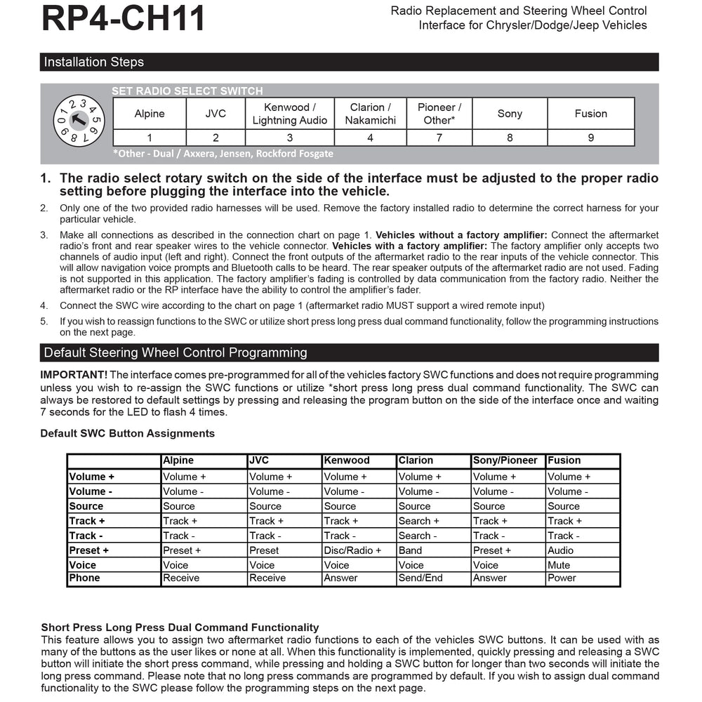 PAC RP4-CH11 RAP output emphasizes data-controlled accessory signaling