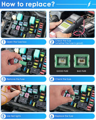 PACETAP versatile fuse kit suitable for dashboards, headlights, radios and lights.
