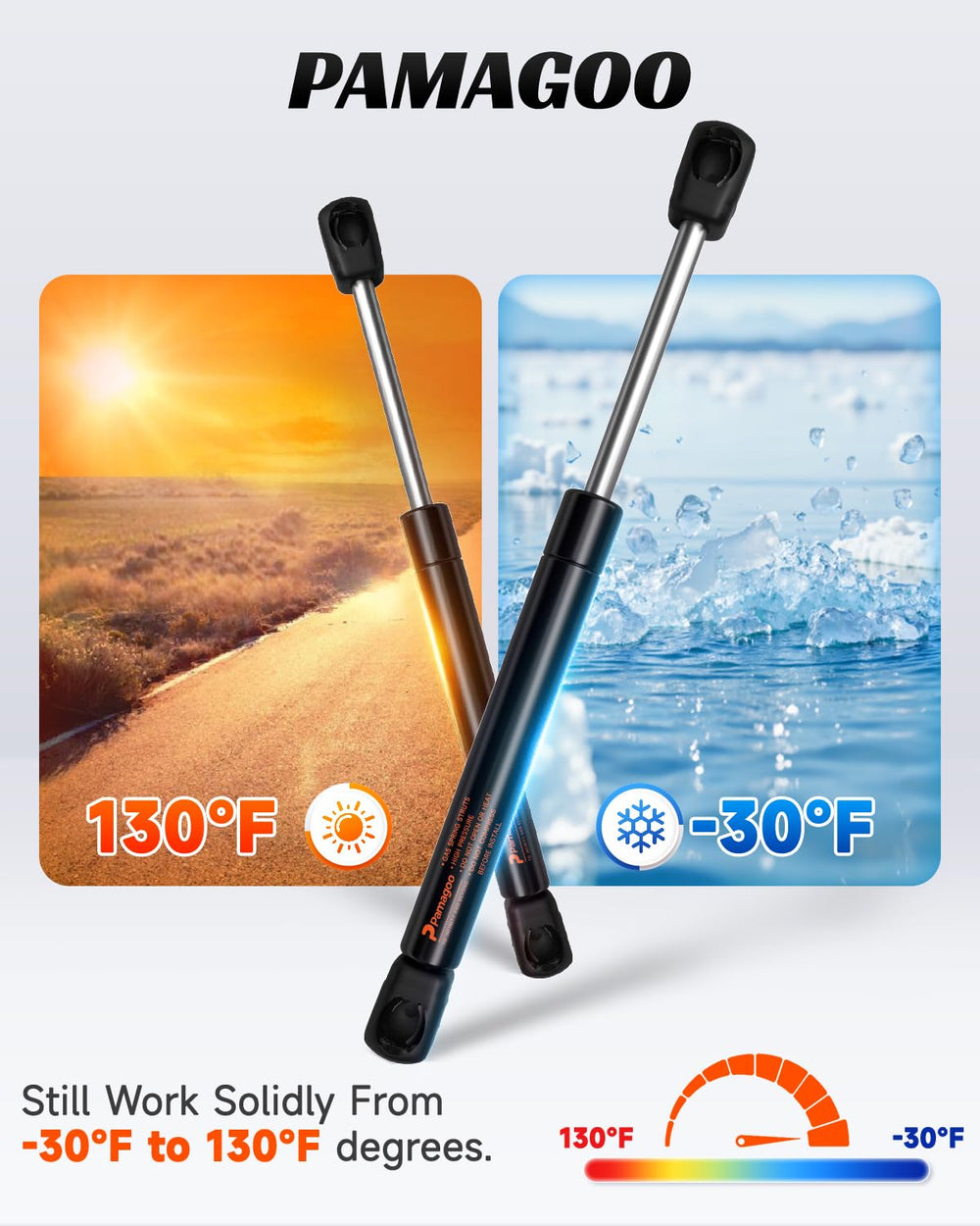 PAMAGOO weather guard compatible strut for lid operation