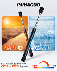 PAMAGOO weather guard compatible strut for lid operation