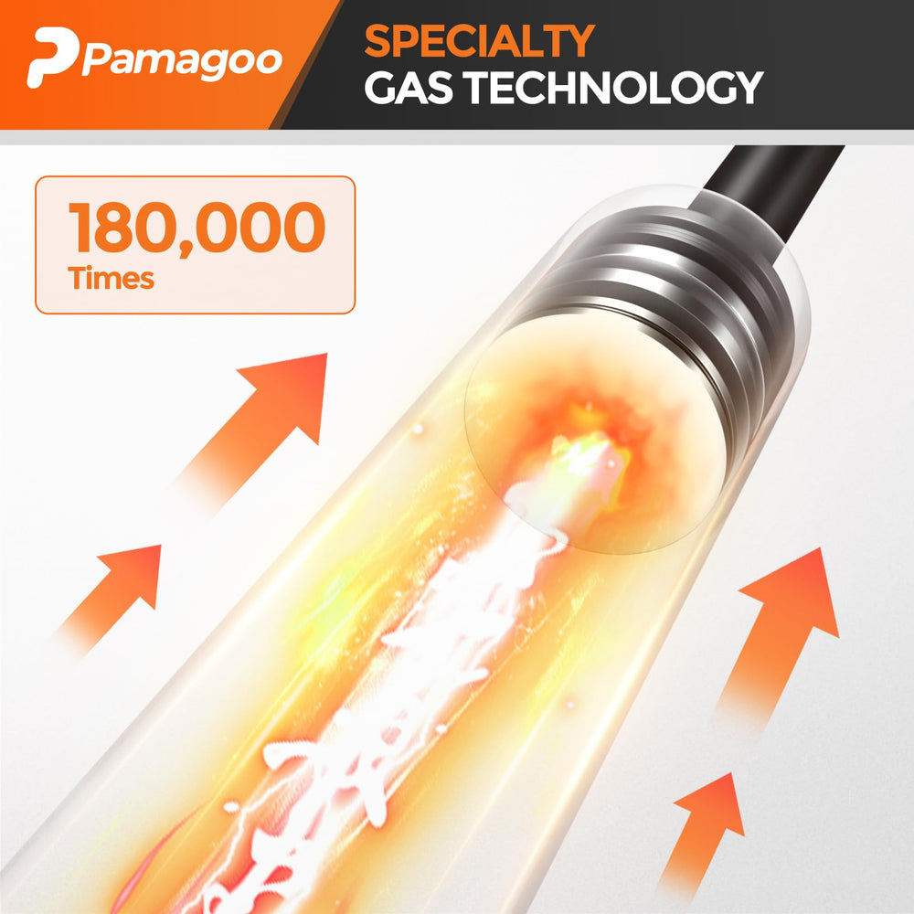 PAMAGOO C16-19568 quick 5-minute installation with clips
