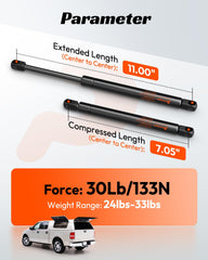 PAMAGOO DIY project gas strut kit adds dependable lid support.