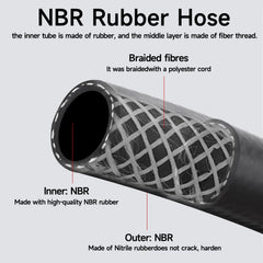 PANCYCW outer PVC/nitrile blend protects against abrasion