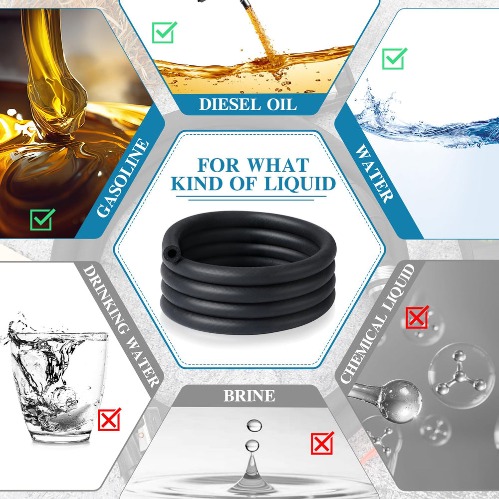 Temperature and pressure specifications for Pangda fuel hose