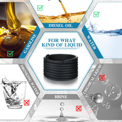 Pangda hose rated for -40 C to 120 C suitable for varied environments.
