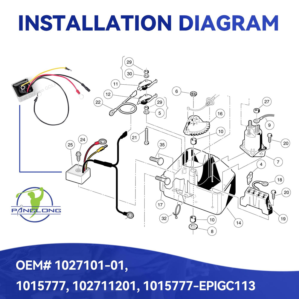 Panglong regulator compatibility with 1992+ Club Car DS and Carryall.