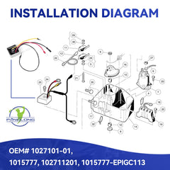 Panglong regulator compatibility with 1992+ Club Car DS and Carryall.
