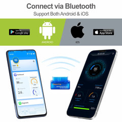 Panlong OBD2 scanner used with iPhone and Android for real-time data