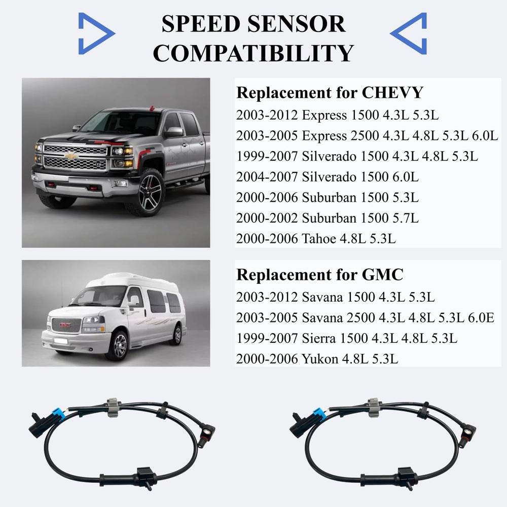 PANNUOSCS ABS sensor mounted on wheel assembly during installation.
