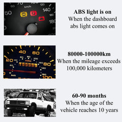 PANNUOSCS sensor provides safe driving data for ABS systems