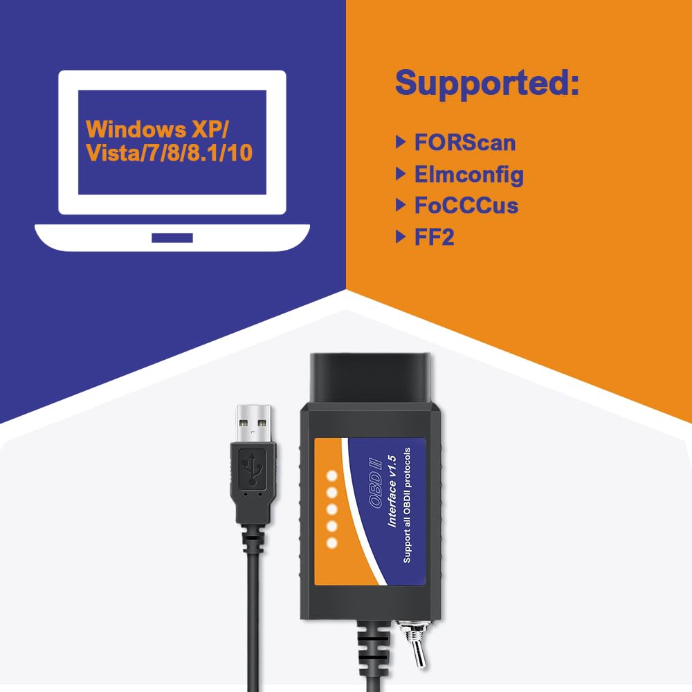 PARANNIC ELM327 USB FORScan perpendicular park and other features.