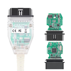 PARANNIC Mini VCI cable connectors demonstrating multi-protocol compatibility for diagnostics