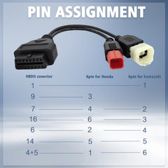 PARANNIC OBD2 2-in-1 adapter – Euro5 6-pin conversion reduces cable clutter