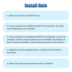 PARANNIC OBD2 K-CAN OpenPort 2.0 packaging and quick-start guide.