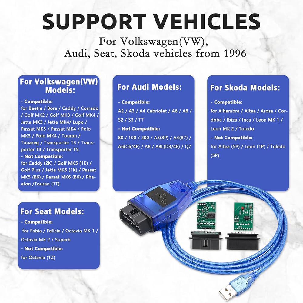 PARANNIC setup with laptop for VCDS diagnostics and coding tasks.