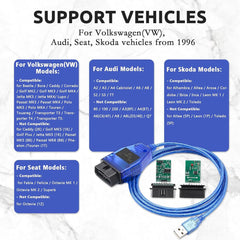 PARANNIC setup with laptop for VCDS diagnostics and coding tasks.