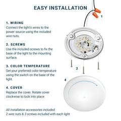Parmida RV dome light mounted surface-mount for space-saving, easy installation.
