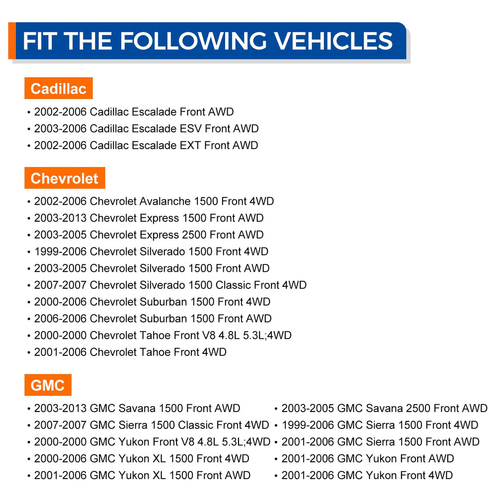 PAROD 515036 with ABS sensor integration supports accurate vehicle diagnostics
