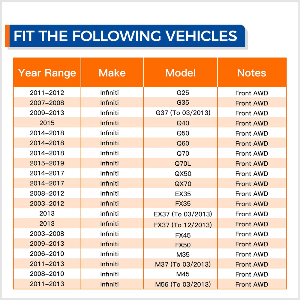 PAROD HA590125 vehicle-fit-check guide helps ensure correct installation