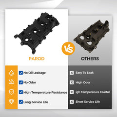 PAROD packaged product visuals emphasize reliable replacement parts and clear branding.