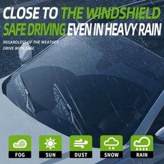 PARRATI easy-install wiper blades kit fits quick in minutes without adapters.