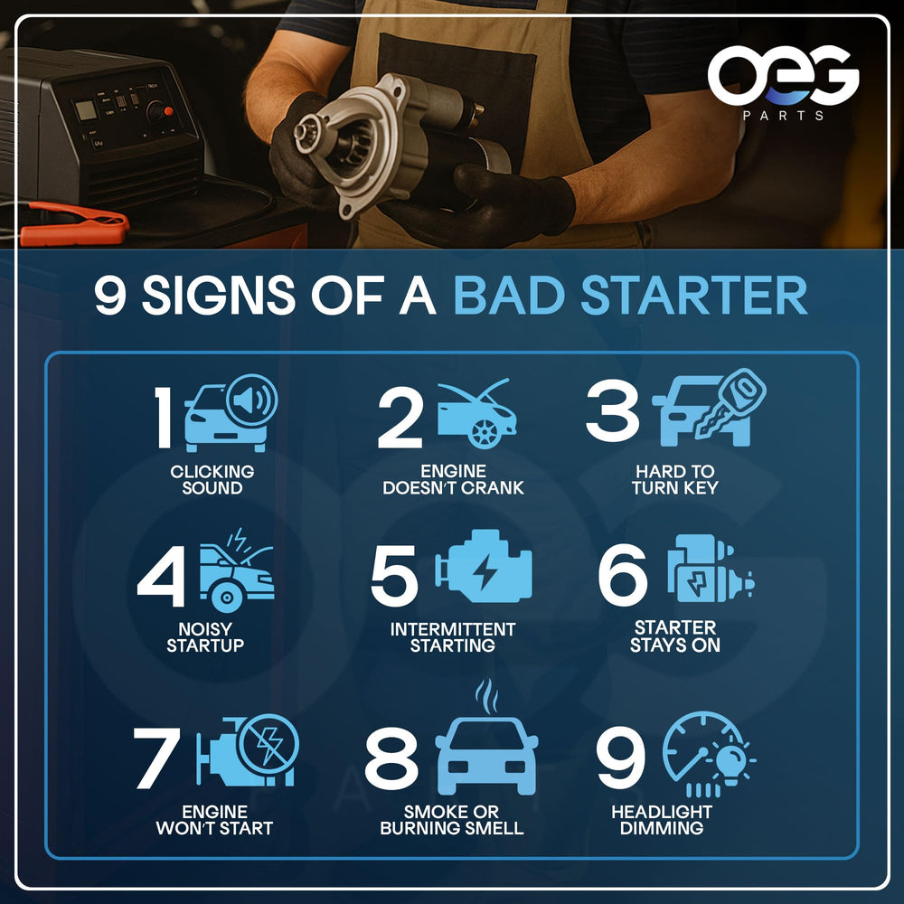 Parts Player OEG starter CN origin badge indicating origin of manufacture