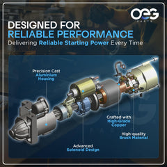 Parts Player OEG starter for RAM Classic Tradesman 5.7L provides dependable ignition