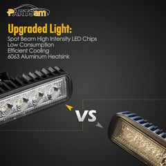 Partsam 6-inch LED light bar aluminum housing emphasizes durability