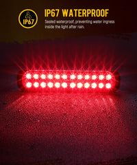 Partsam aluminum back plate aids heat dissipation for longer life.
