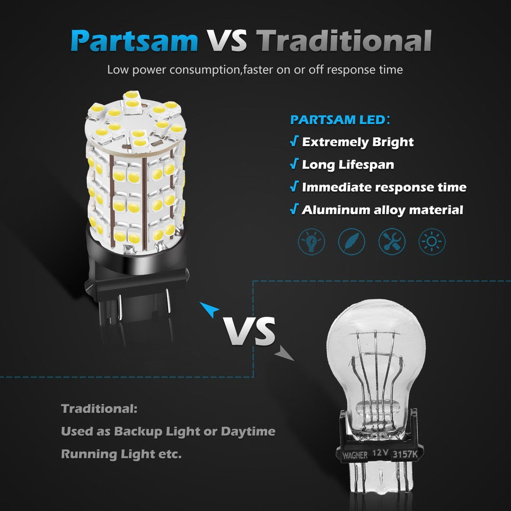 Partsam aluminum housing for durable heat dissipation