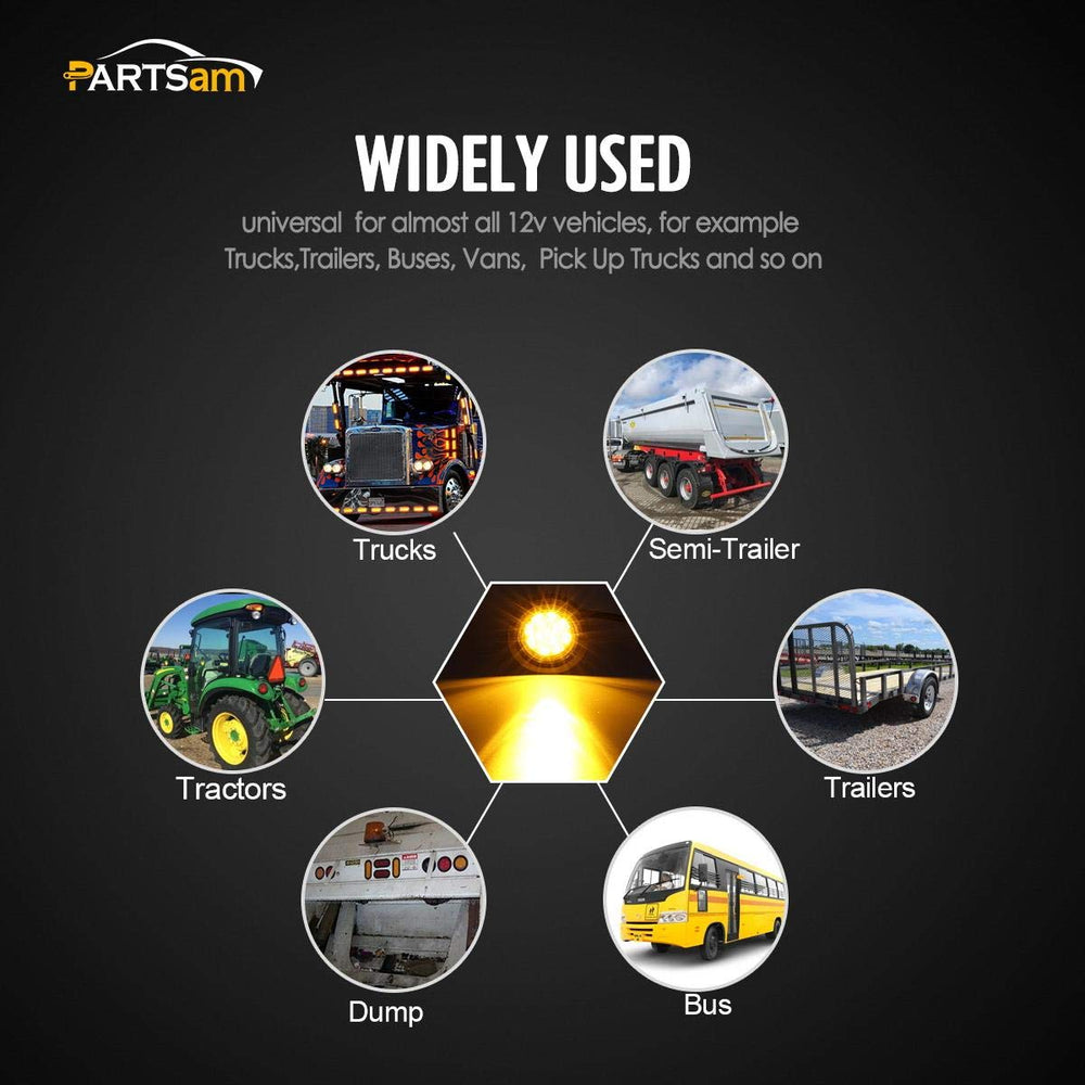 Partsam packaging shows included grommet and pigtails for quick setup.