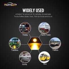 Partsam packaging shows included grommet and pigtails for quick setup.