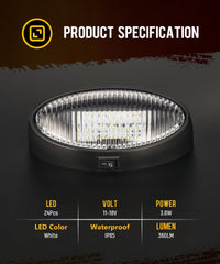 Partsam camper porch light compact design fits tight exterior spaces and dashboards.