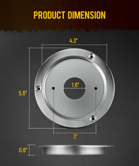 Partsam foam gasket behind the ring provides waterproof, scratch-resistant seal